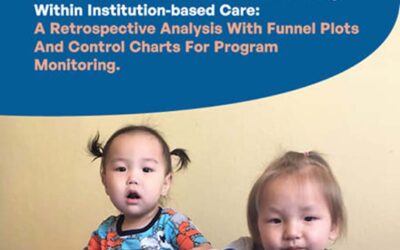 Nutritional Status of Children Living Within Institution-based Care: